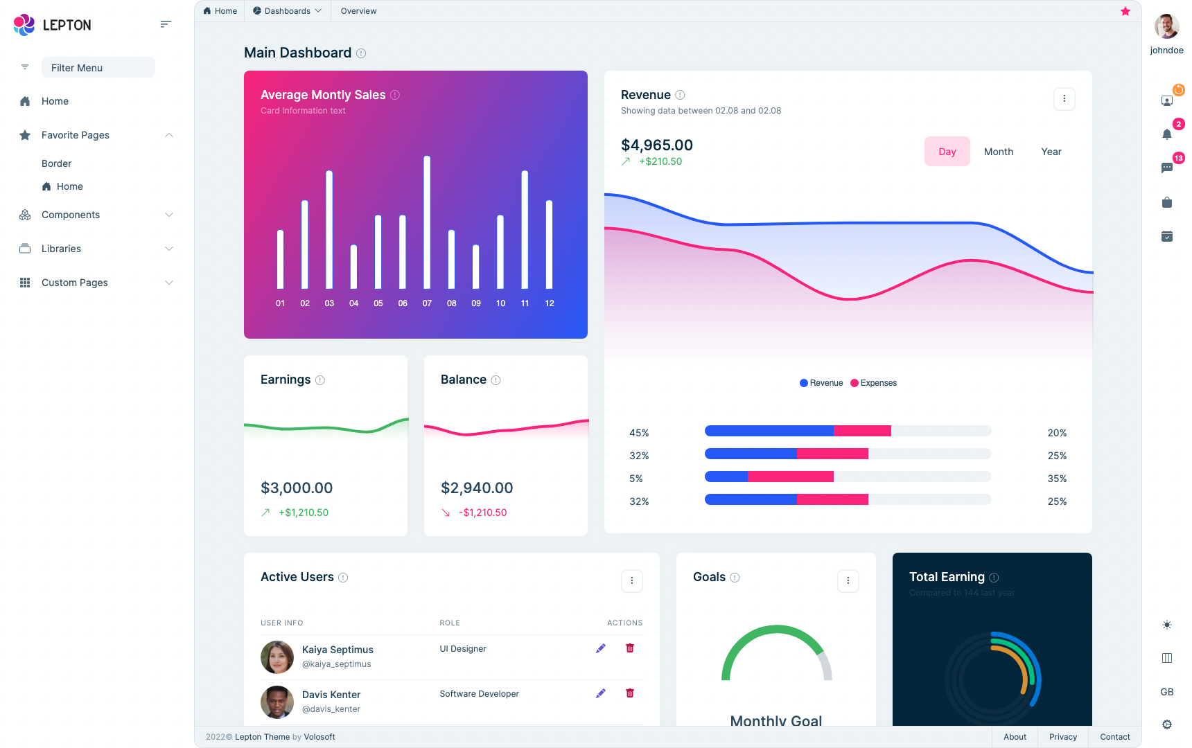 LeptonX Theme by ABP Platform